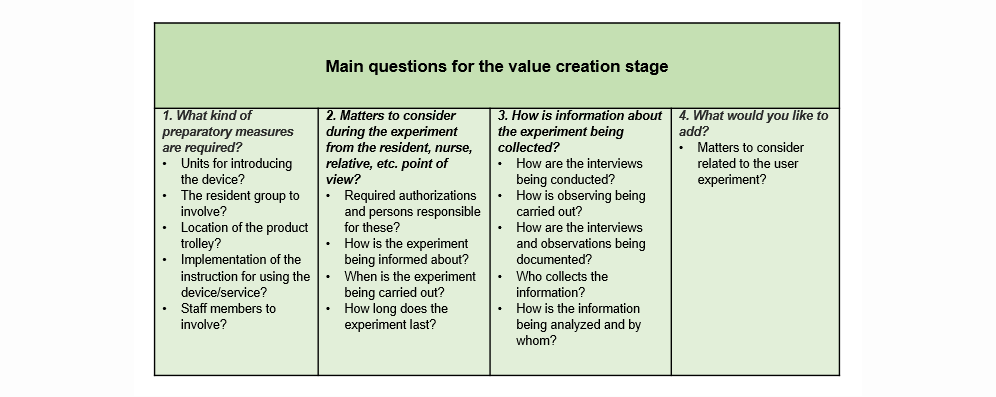 table about value creation